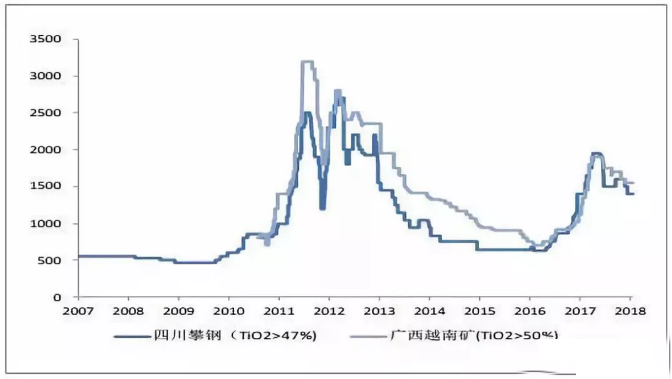 安鑫娱乐(中国游)官方网站