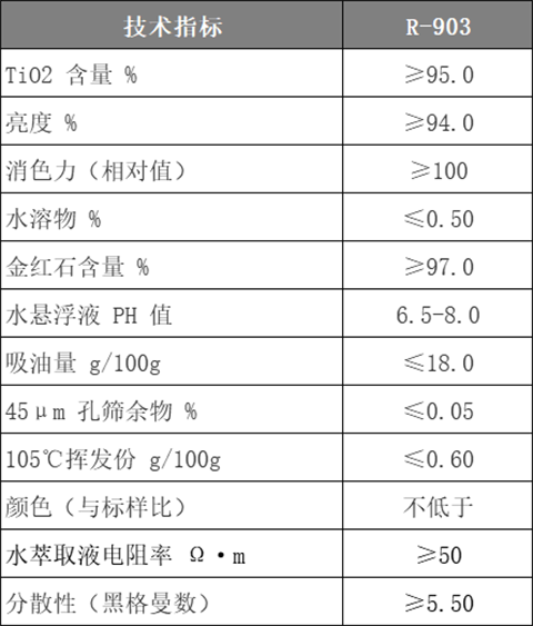 安鑫娱乐(中国游)官方网站